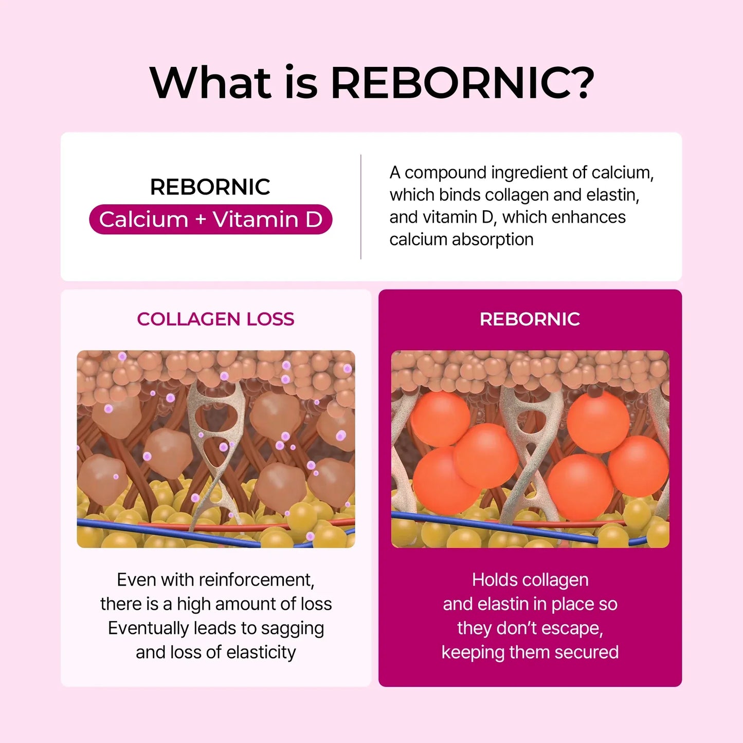 Cemenrete Calcium Multi Balm