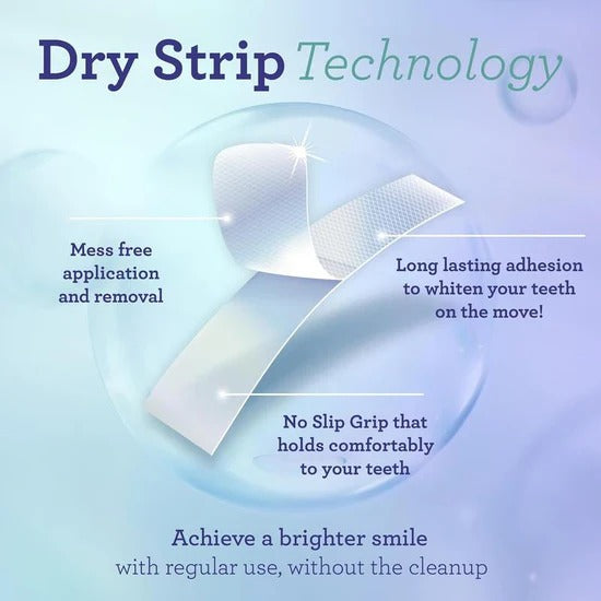 Zufluxo Teeth Whitening Strips