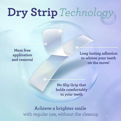 Zufluxo Teeth Whitening Strips