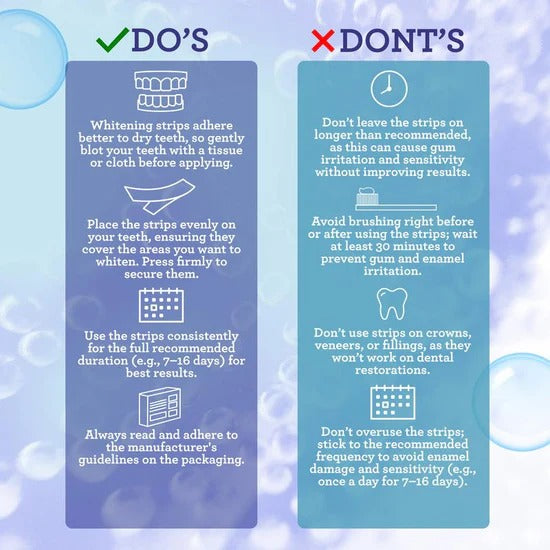 Zufluxo Teeth Whitening Strips