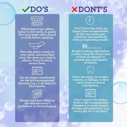 Zufluxo Teeth Whitening Strips